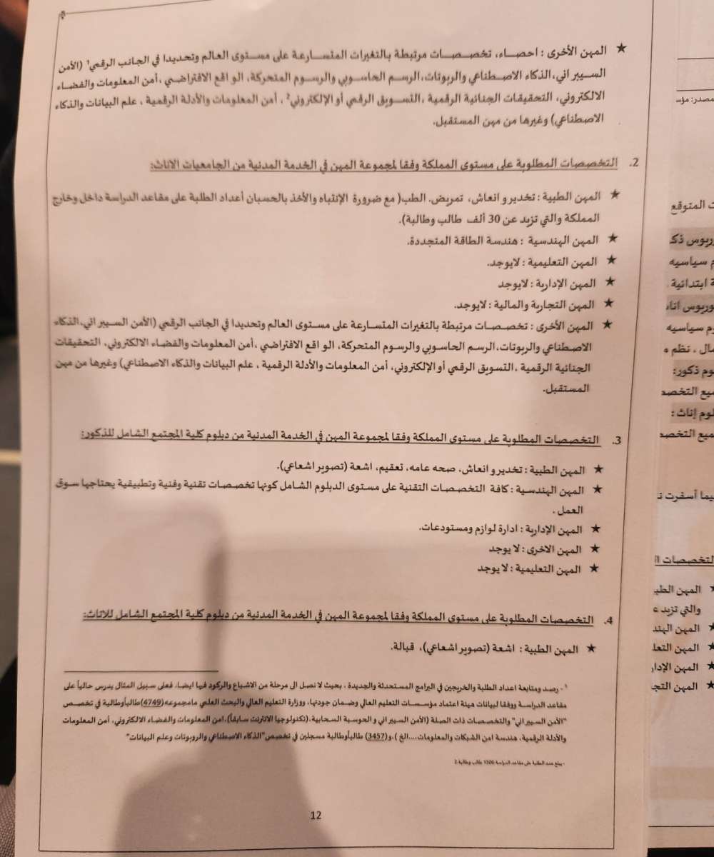 “الاردن 24” تنشر قائمة التخصصات الجامعية المطلوبة والمشبعة