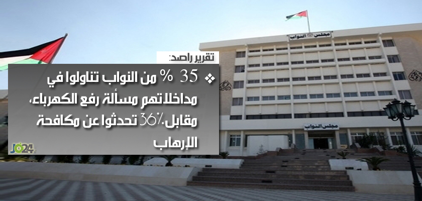 تقرير: الحكومة لم تجب على 47 من مؤشرات تضمنتها مداخلات النواب