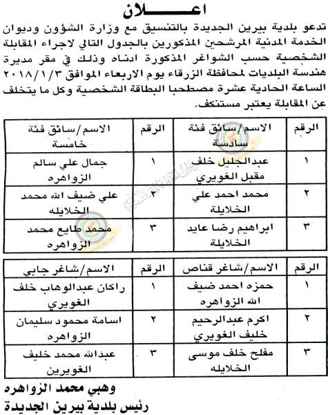 وظائف شاغرة ومدعوون للتعيين في مختلف الوزارات - أسماء