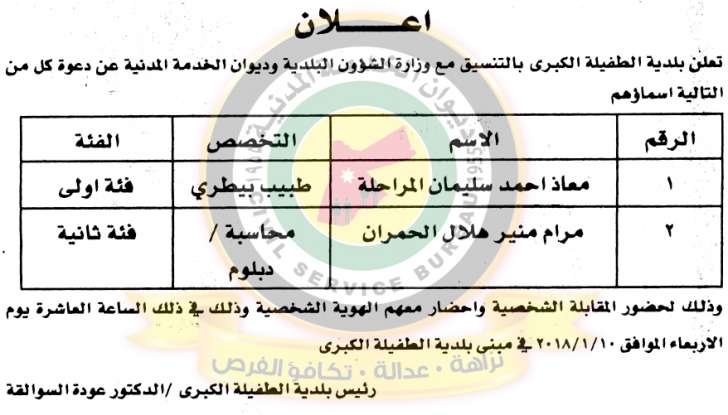 وظائف شاغرة ومدعوون للتعيين - أسماء