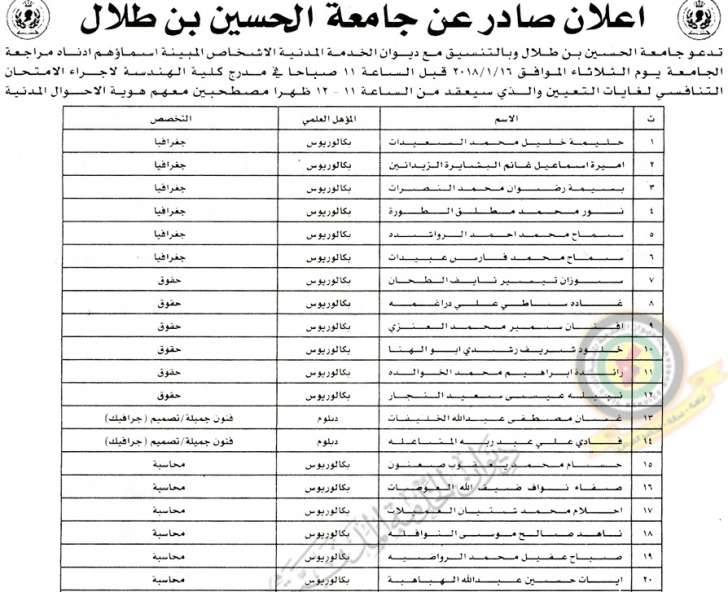 مدعوون للتعيين ووظائف في مختلف الوزارات - أسماء