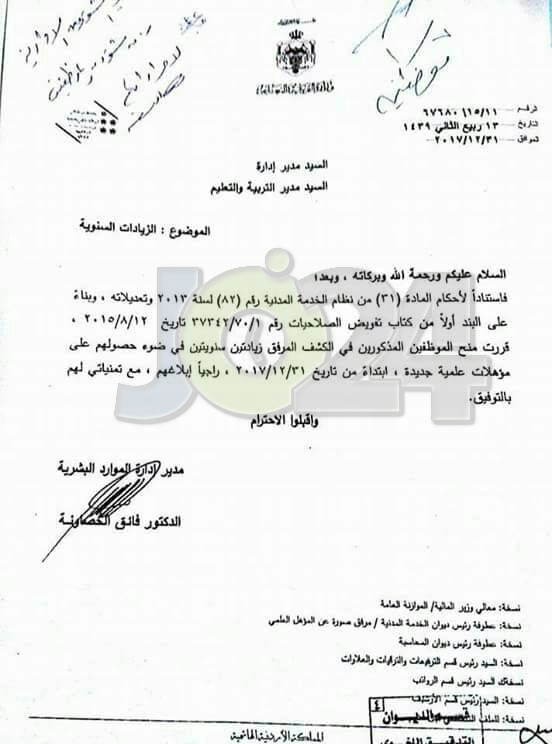 الرزاز يوافق على منح موظفين الزيادة السنوية - اسماء