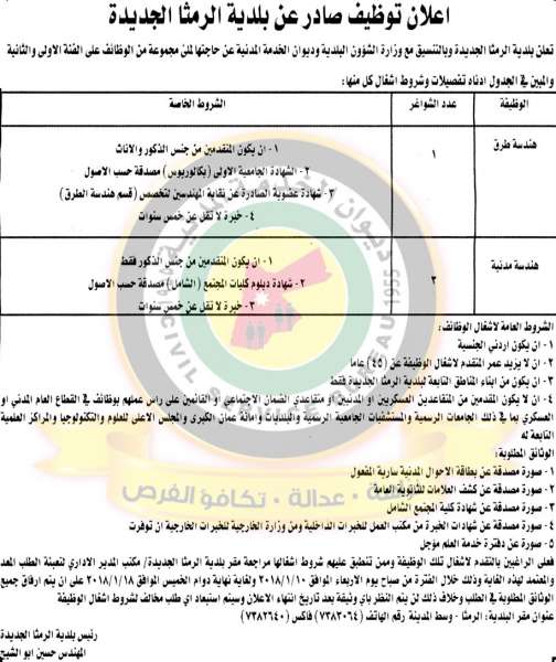 وظائف شاغرة ومدعوون للتعيين - أسماء