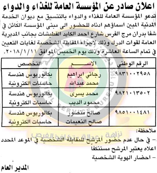 وظائف شاغرة ومدعوون للتعيين - أسماء