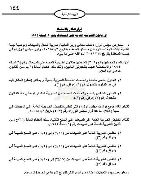 الاردن 24 تنشر قوائم السلع التي رفعت الحكومة اسعارها - جداول