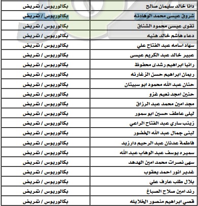 مدعوون لاستكمال طلبات التعيين لدى وزارة الصحة - أسماء