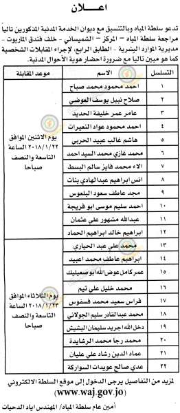 وظائف شاغرة ومدعوون للتعيين - أسماء