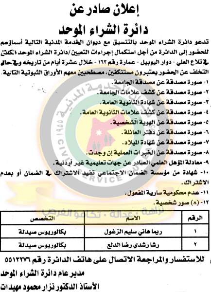 وظائف شاغرة ومدعوون للتعيين في مختلف الوزارات - رابط التقديم+ أسماء