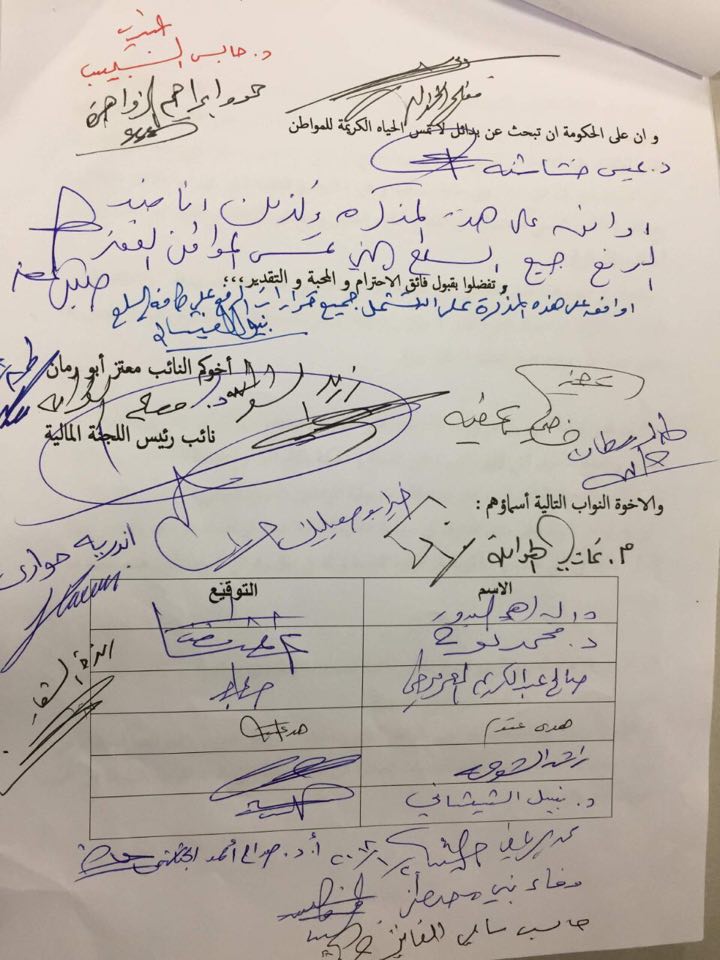 النواب يتبنى مذكرة ابو رمان للتراجع عن رفع اسعار الدواء