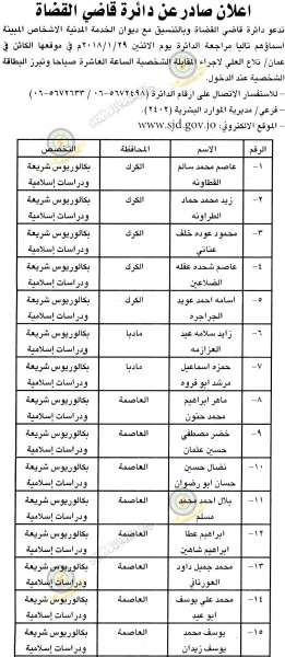 وظائف شاغرة ومدعوون للتعيين في مختلف الوزارات- أسماء