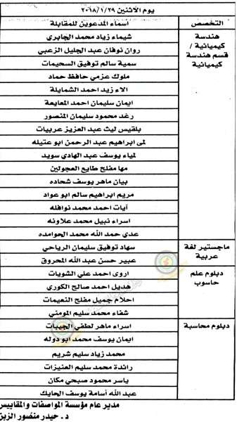 وظائف شاغرة ومدعوون للتعيين في مختلف الوزارات- أسماء