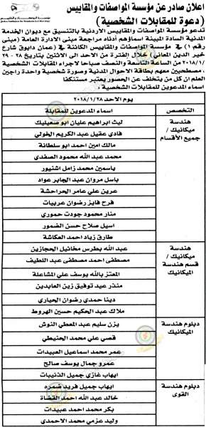 وظائف شاغرة ومدعوون للتعيين في مختلف الوزارات- أسماء