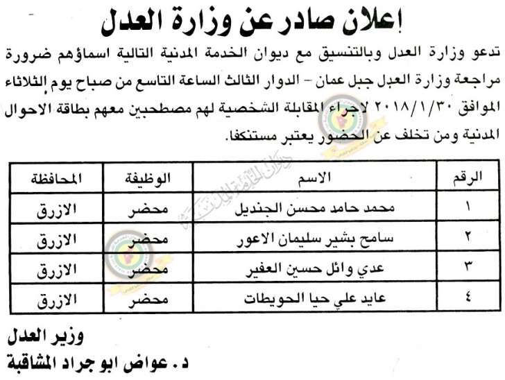 وظائف شاغرة ومدعوون للتعيين في مختلف الوزارات - أسماء