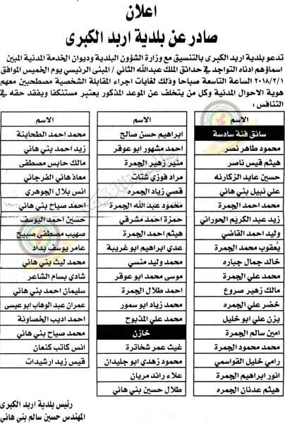 وظائف شاغرة ومدعوون للتعيين في مختلف الوزارات - أسماء