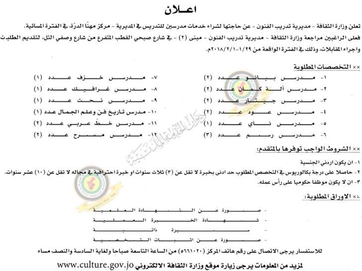 وظائف شاغرة ومدعوون للتعيين في مختلف الوزارات - أسماء