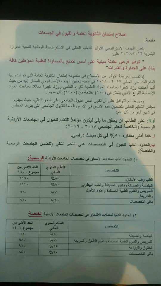 قبول الناجحين في شتوية التوجيهي على النظام القديم، وانفاذ نظام الـ1400 بدءا من الصيفية - تفاصيل