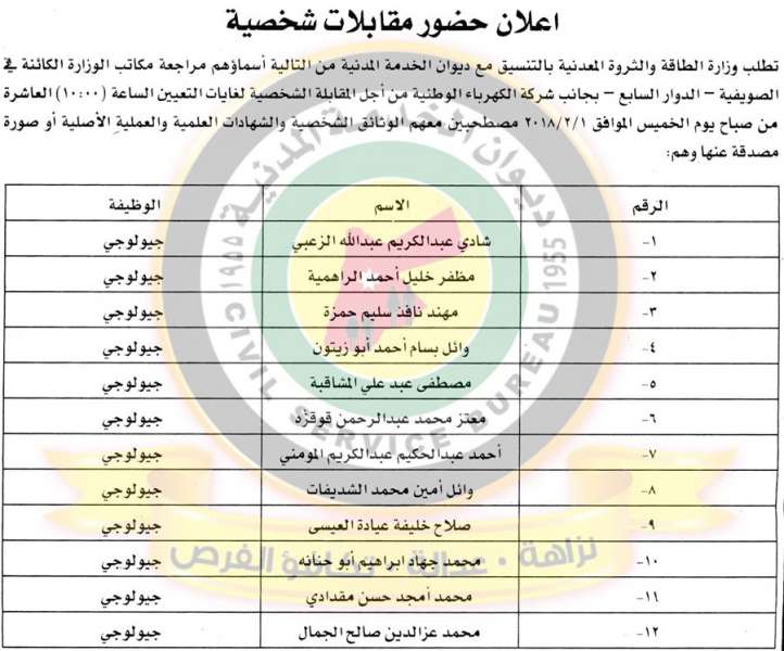 وظائف شاغرة ومدعوون للتعيين - أسماء