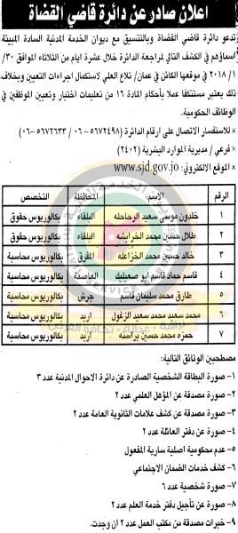 وظائف شاغرة ومدعوون للتعيين - أسماء