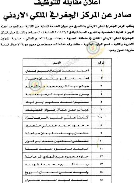 وظائف شاغرة ومدعوون للتعيين في مختلف الوزارات - أسماء