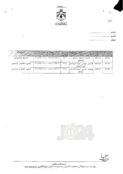 ترفيعات وجوبية وجوازية في وزارة الصحة - اسماء