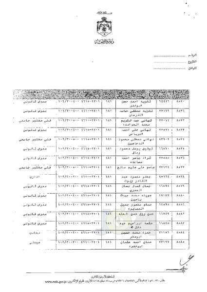 ترفيعات وجوبية وجوازية في وزارة الصحة - اسماء