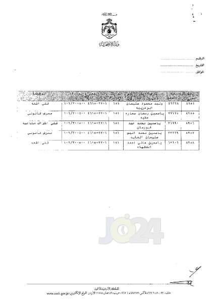 ترفيعات وجوبية وجوازية في وزارة الصحة - اسماء