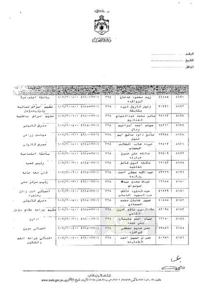 ترفيعات وجوبية وجوازية في وزارة الصحة - اسماء