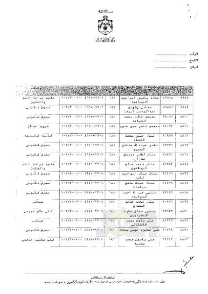 ترفيعات وجوبية وجوازية في وزارة الصحة - اسماء