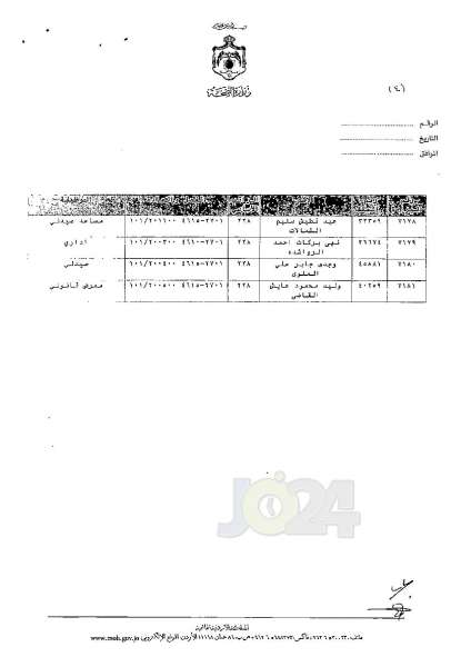 ترفيعات وجوبية وجوازية في وزارة الصحة - اسماء