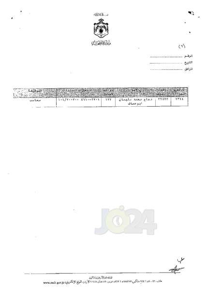 ترفيعات وجوبية وجوازية في وزارة الصحة - اسماء