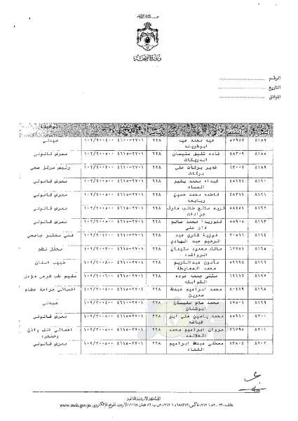 ترفيعات وجوبية وجوازية في وزارة الصحة - اسماء