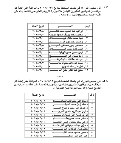 احالات على التقاعد في التربية والصحة و مختلف الوزارات - اسماء