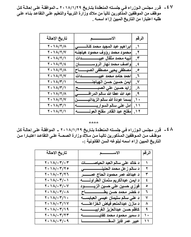 احالات على التقاعد في التربية والصحة و مختلف الوزارات - اسماء