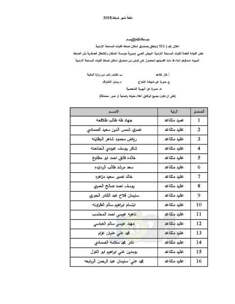 دفعة جديدة من صندوق اسكان ضباط القوات المسلحة - أسماء