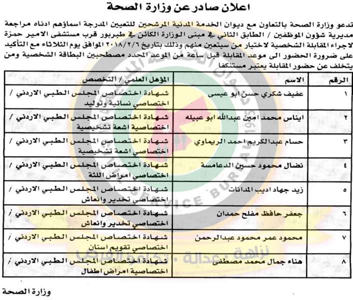 مدعوون للتعيين في مختلف الوزارات - أسماء