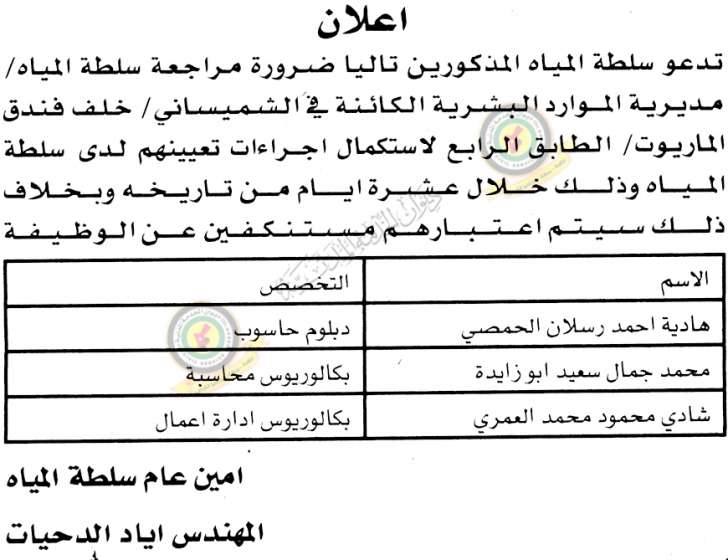 وظائف شاغرة ومدعوون للمقابلة الشخصية في وزارات ومؤسسات - أسماء