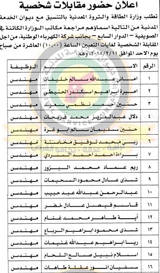 مقابلات شخصية..وشواغر في وزارات - اسماء