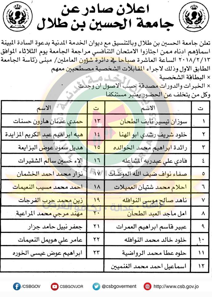 مقابلات شخصية..وشواغر في وزارات - اسماء