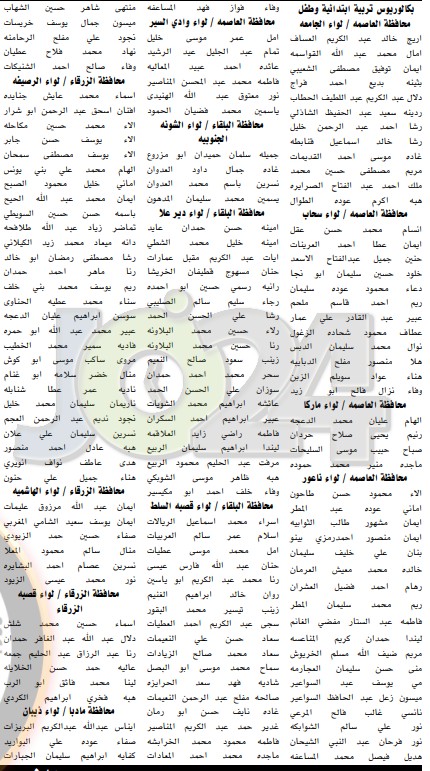 دعوة مرشحين لشغل وظيفة معلم في وزارة التربية لحضور الامتحان الاستباقي - اسماء