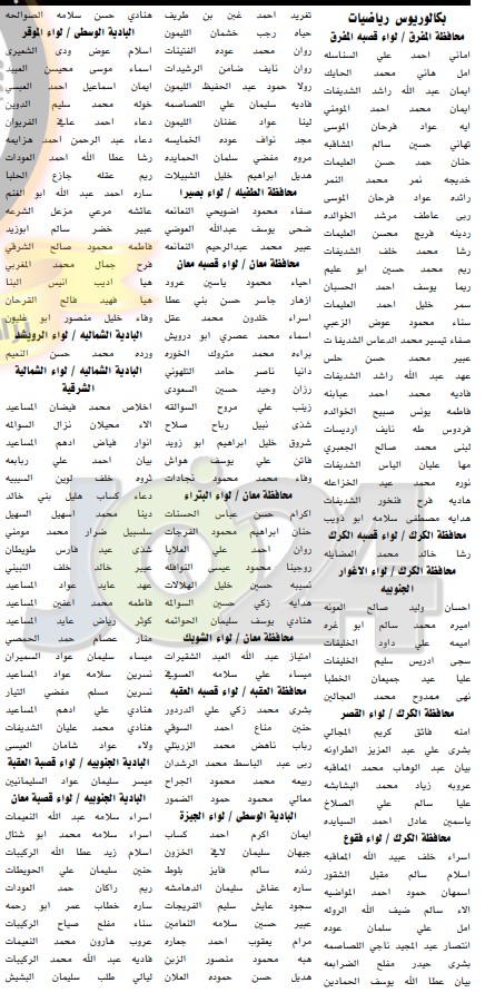 دعوة مرشحين لشغل وظيفة معلم في وزارة التربية لحضور الامتحان الاستباقي - اسماء