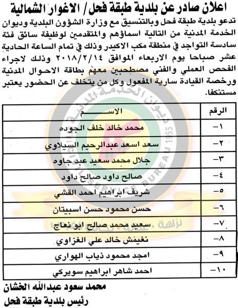 وظائف شاغرة ومدعوون للتعيين في مختلف الوزارات - أسماء