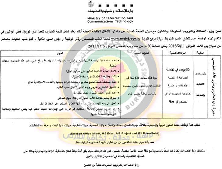 وظائف شاغرة ومدعوون للتعيين في مختلف الوزارات - أسماء