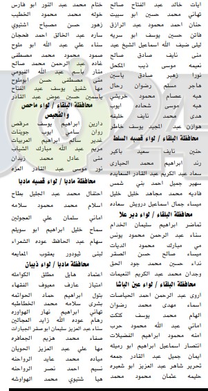 مدعوون لحضور الامتحان الاستباقي لإشغال وظيفة معلم - اسماء