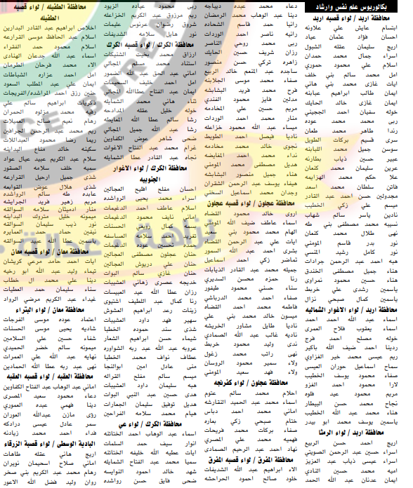 مدعوون لحضور الامتحان الاستباقي لإشغال وظيفة معلم - اسماء