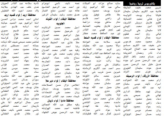 مدعوون لحضور الامتحان الاستباقي لإشغال وظيفة معلم - اسماء