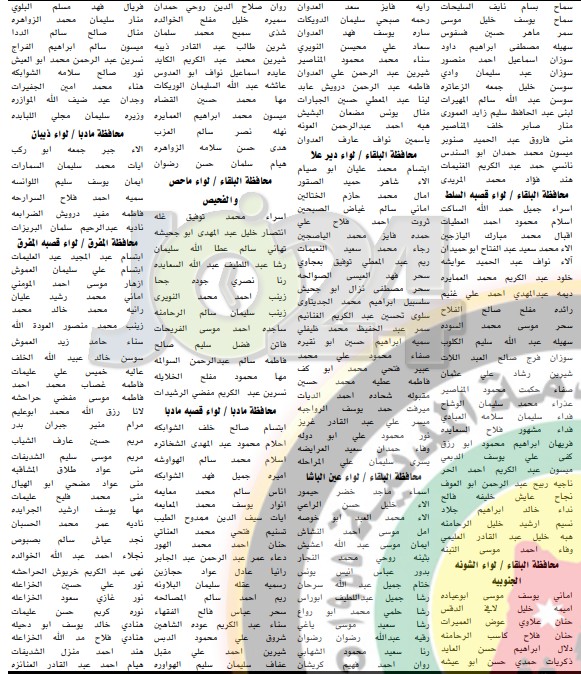 مدعوون لحضور الامتحان الاستباقي لإشغال وظيفة معلم - اسماء