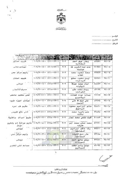 ترفيعات واسعة في وزارة الصحة - اسماء