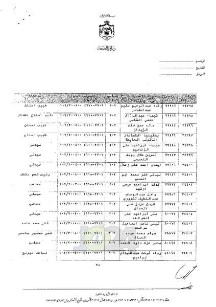 ترفيعات واسعة في وزارة الصحة - اسماء