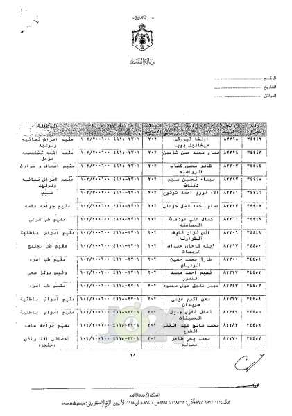 ترفيعات واسعة في وزارة الصحة - اسماء