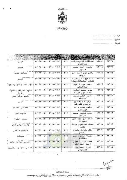 ترفيعات واسعة في وزارة الصحة - اسماء